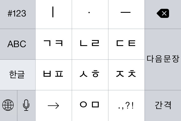 Iphoneキーボードの韓国語設定との打ち方 トンペンブログ 東方神起の部屋